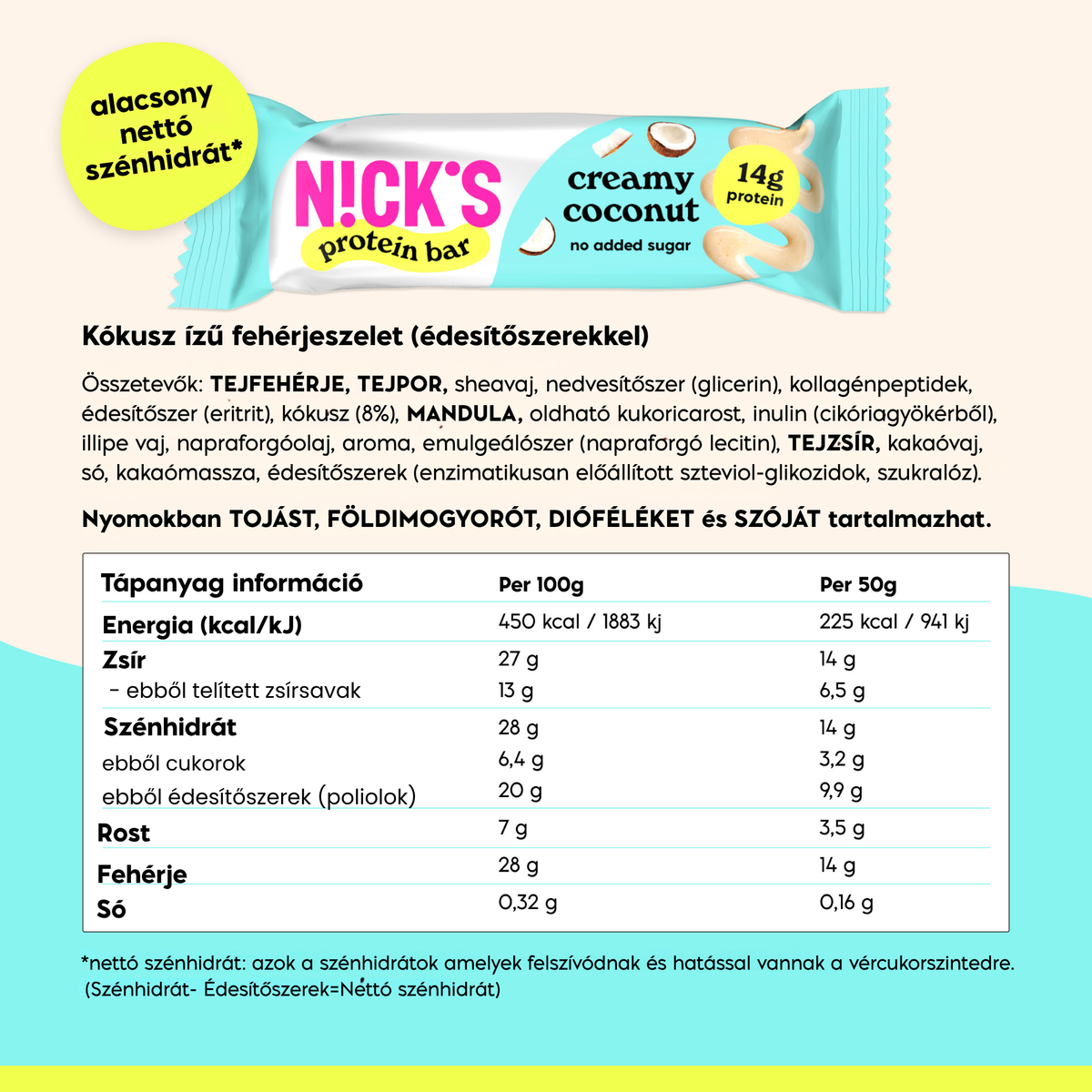 Nick's Creamy Coconut proteinszelet 12X50g