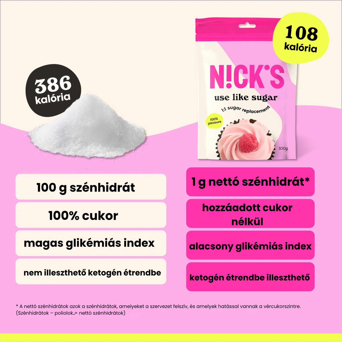 Nick's Use like sugar 1 kg
