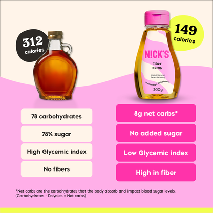 Rostszirup 300 g