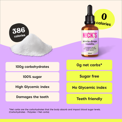 Vaníliás stevia csepp 50 ml